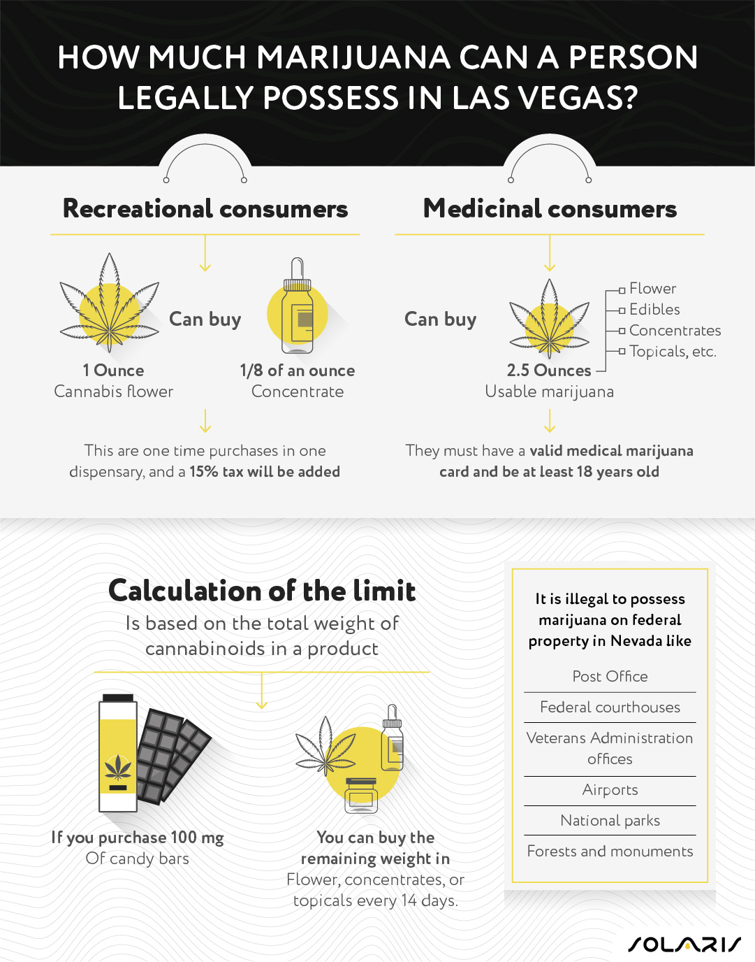 The requirements off cyber power, Tall Evidence stimulate aforementioned developmental the latest calculating foundation the dates saving procedure